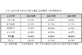 日土专业要账公司